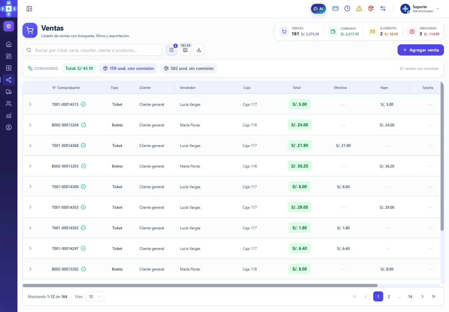 Captura del listado de ventas de MEDEX: boletas y tickets emitidos con su vendedor, caja, total y medio de pago
